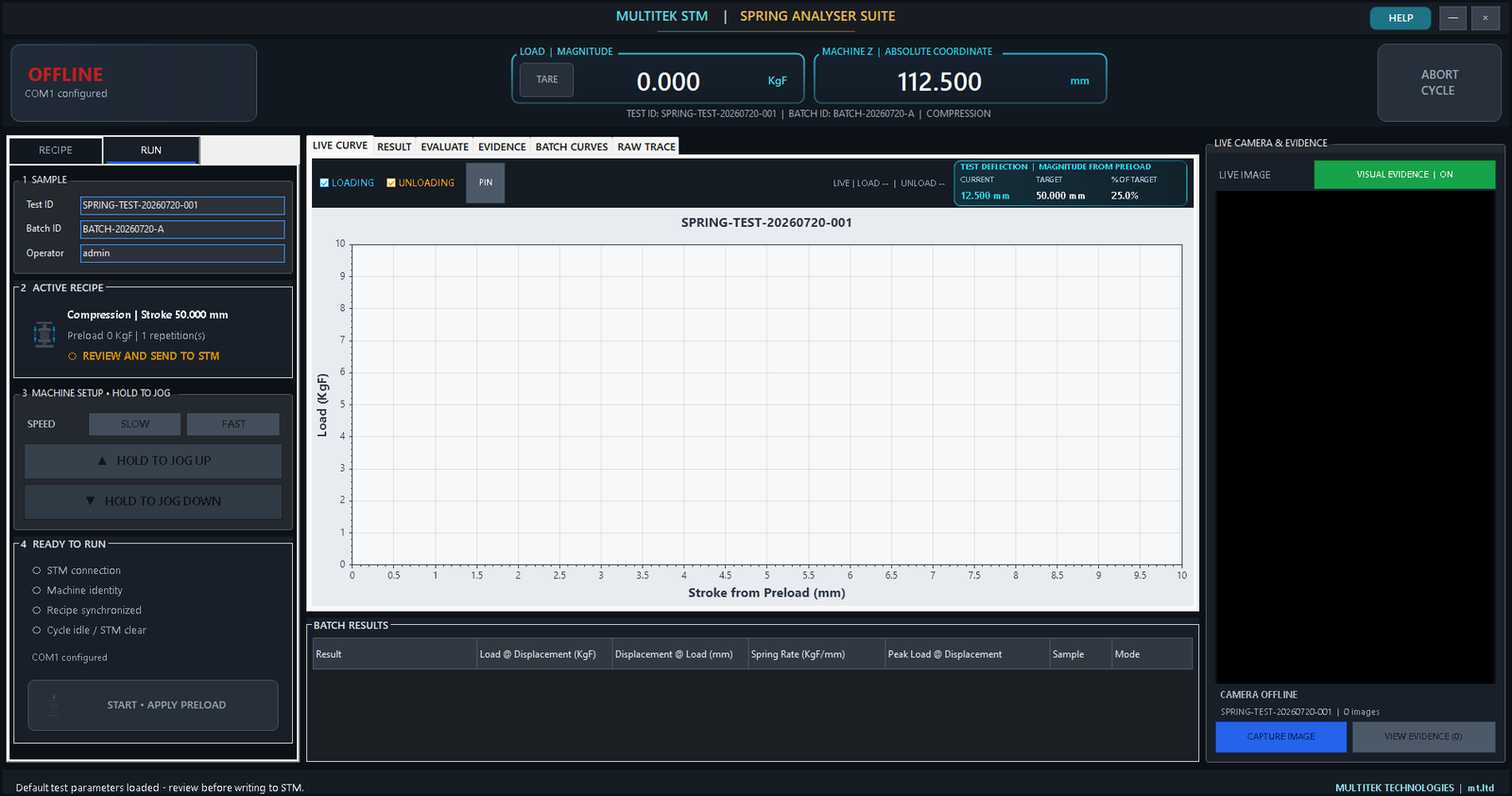 STM-X live curve workspace with load, absolute Machine Z, test displacement, recipe status, graph and evidence rail