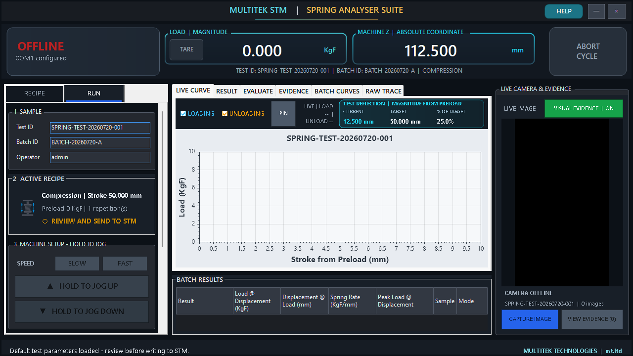 STM Run page showing top peer Load and absolute Machine Z panels plus a blue Test Deflection card with Current 12.500 millimetres, Target 50.000 millimetres, and 25 percent of target