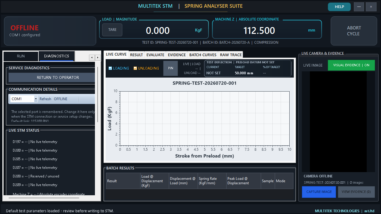 STM Service Diagnostics page showing raw live D-register status labels and service data tools