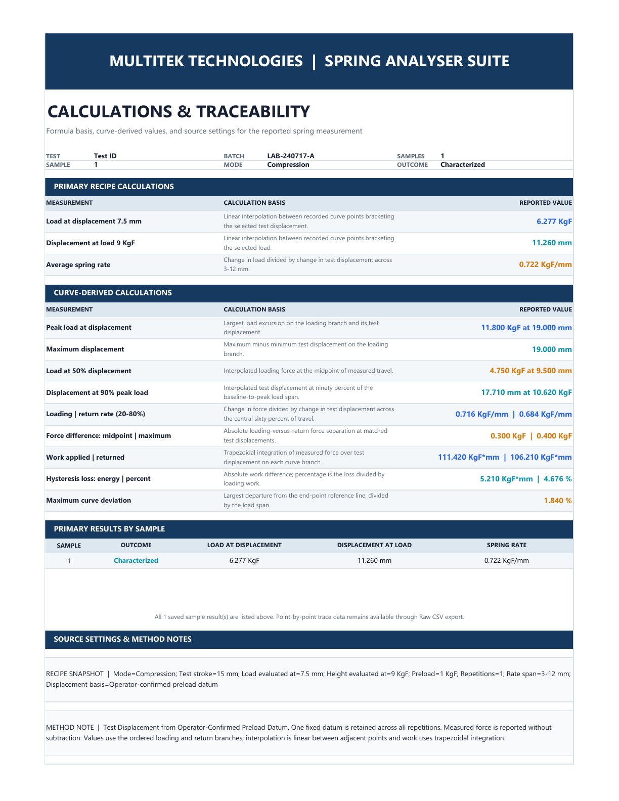 Example report page 3 Calculations and Traceability